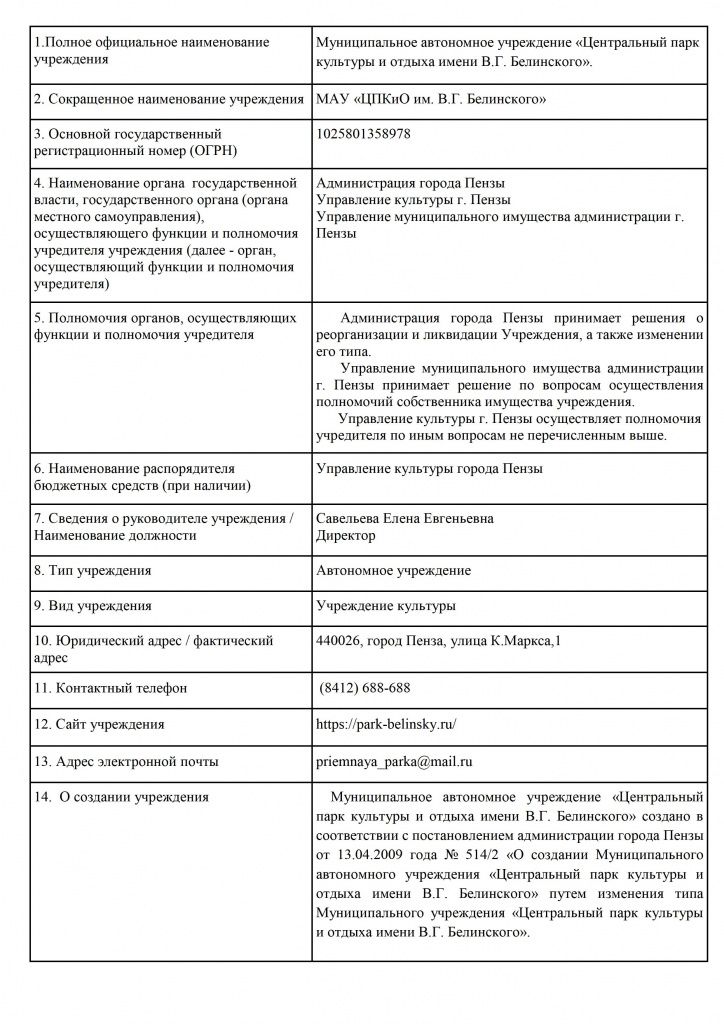 Общая информация об учреждении парк - 0001.jpg