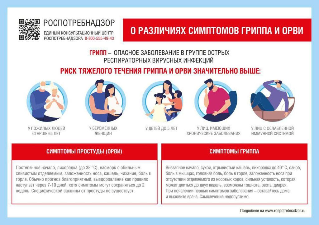Профилактика гриппа- вакцинация - 0003.jpg Профилактика гриппа- вакцинация - 0003.jpg